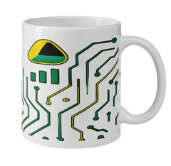 ☕ Căni personalizate unice